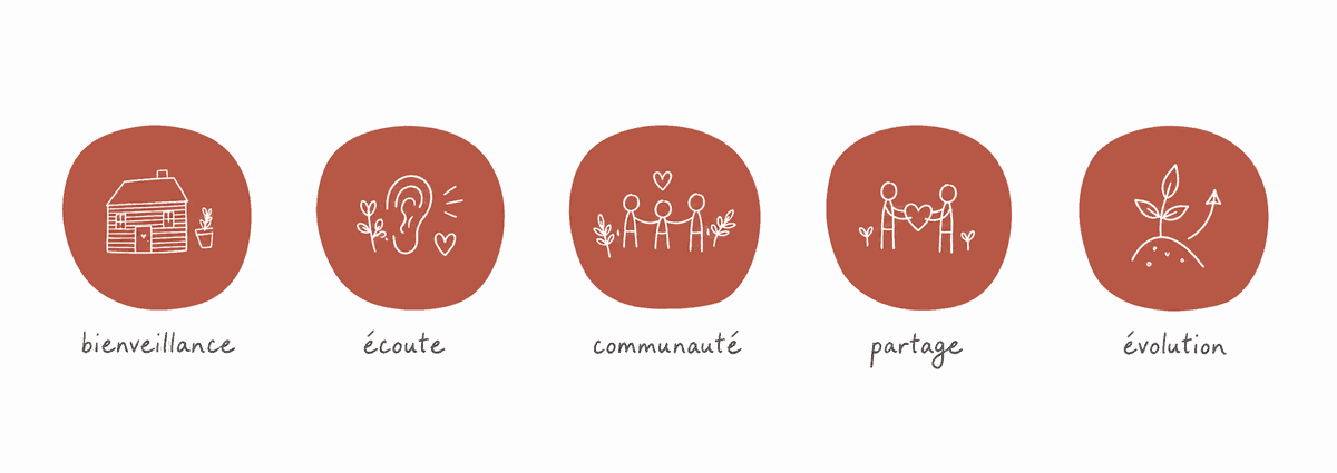 Mes valeurs : bienveillance, écoute, communauté, partage, évolution